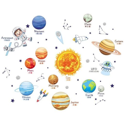 Stickers Chambre Garçon - Système Solaire Planètes Espace avec Astronaute