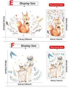 Stickers Chambre Bébé - Eléphant avec Fleurs