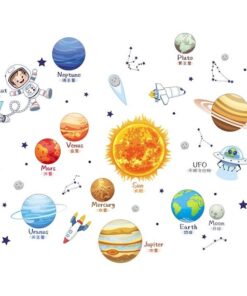 Stickers Chambre Garçon - Système Solaire Planètes Espace avec Astronaute