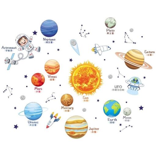 Stickers Chambre Garçon - Système Solaire Planètes Espace avec Astronaute