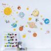 Stickers Chambre Garçon - Planètes du Système Solaire dans l'Espace