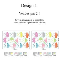 Stickers Chambre Garçon - Planètes Multicolores Forme