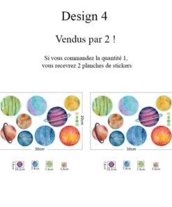 Stickers Chambre Bébé - Nuage Colorés Forme Stickers Chambre Bébé - Nuage Colorés Forme