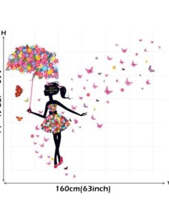 Stickers Muraux Fées Princesses