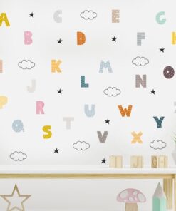Stickers Muraux Lettres Alphabet Stickers Muraux Lettres Alphabet