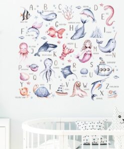 Stickers Muraux Alphabet Stickers Muraux Alphabet